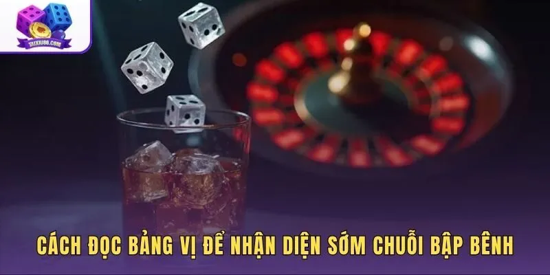 Mẹo bắt cầu bập bênh và phương pháp phân tích bảng vị